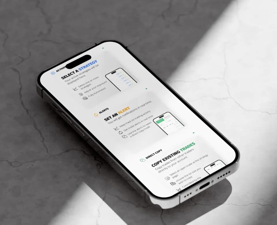 Services Mockup