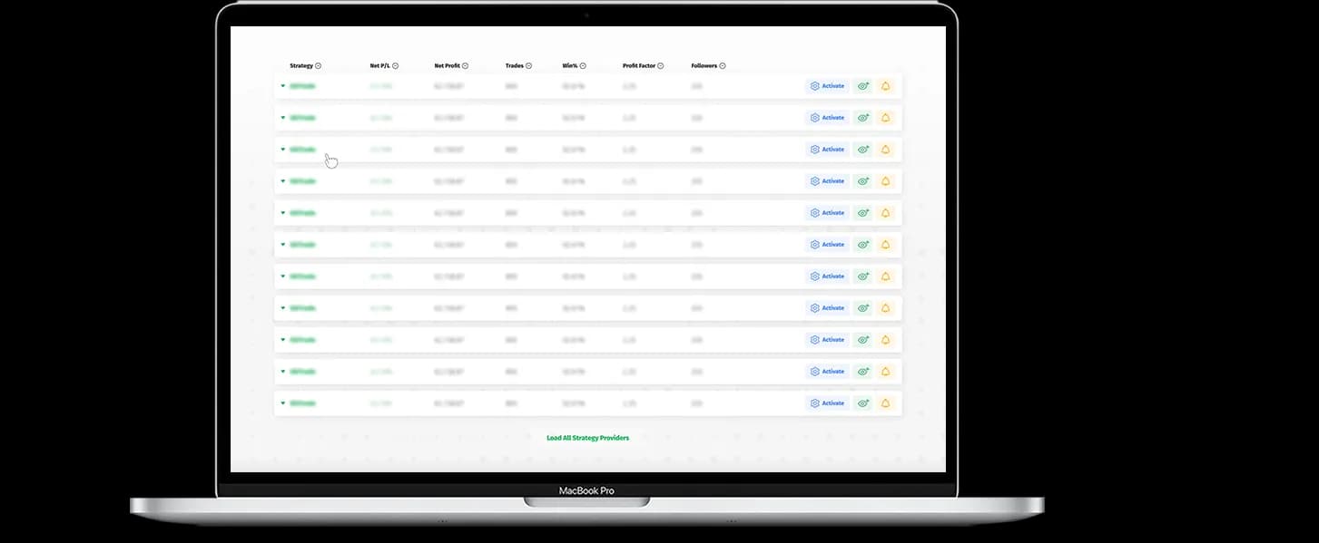 Audited Traders