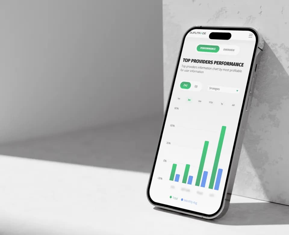 Copy Signals Mockup